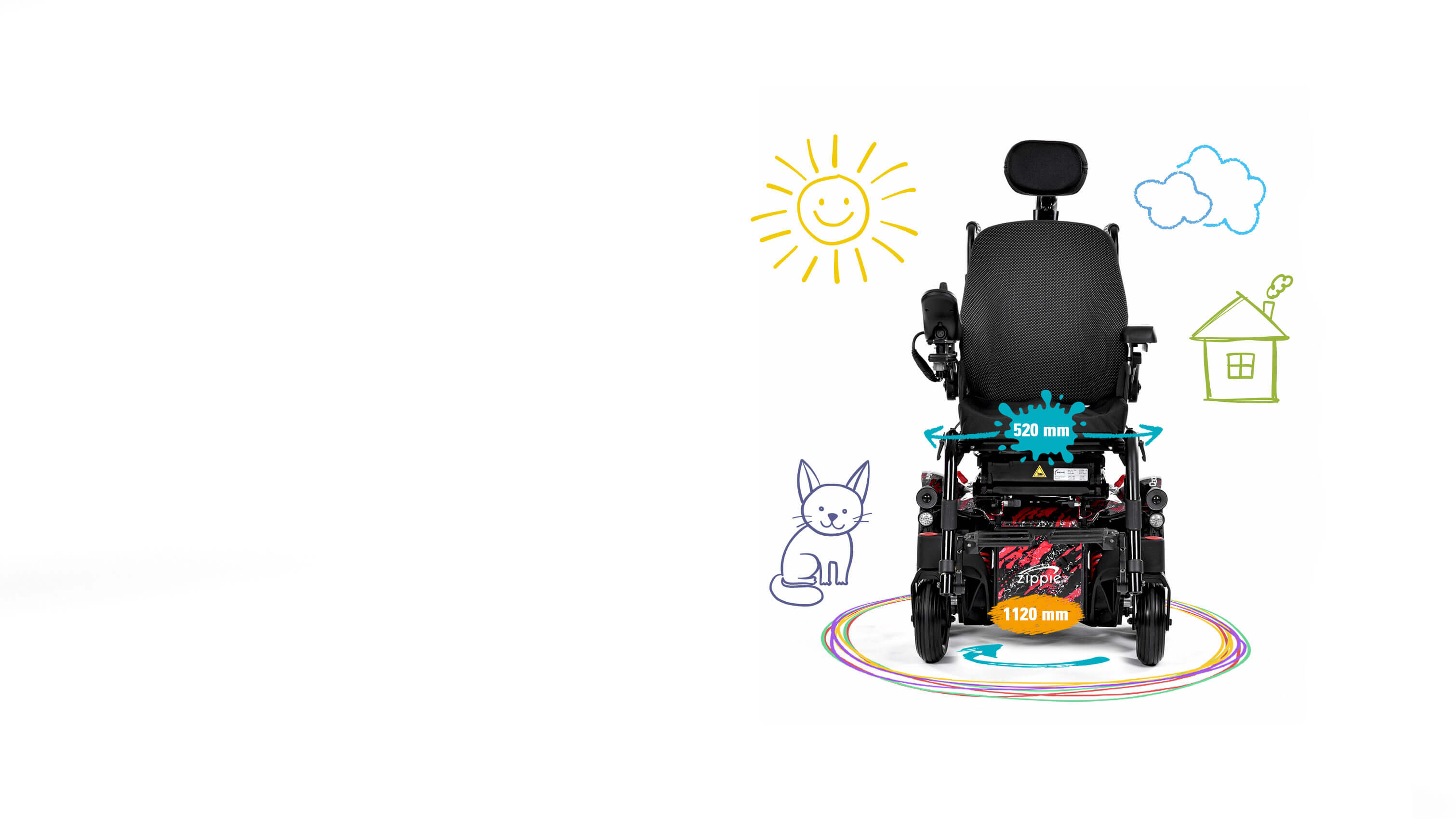 ZIPPIE Q300 M ミニ キッズ 電動車いす | Sunrise Medical